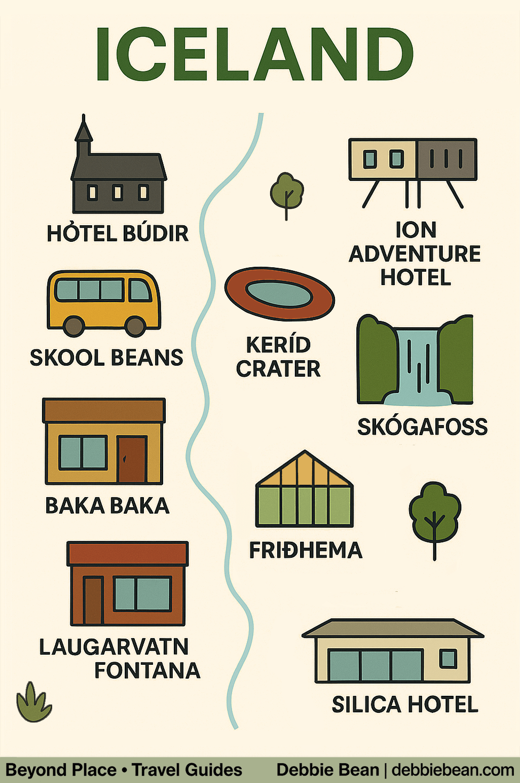 Iceland Travel Guide