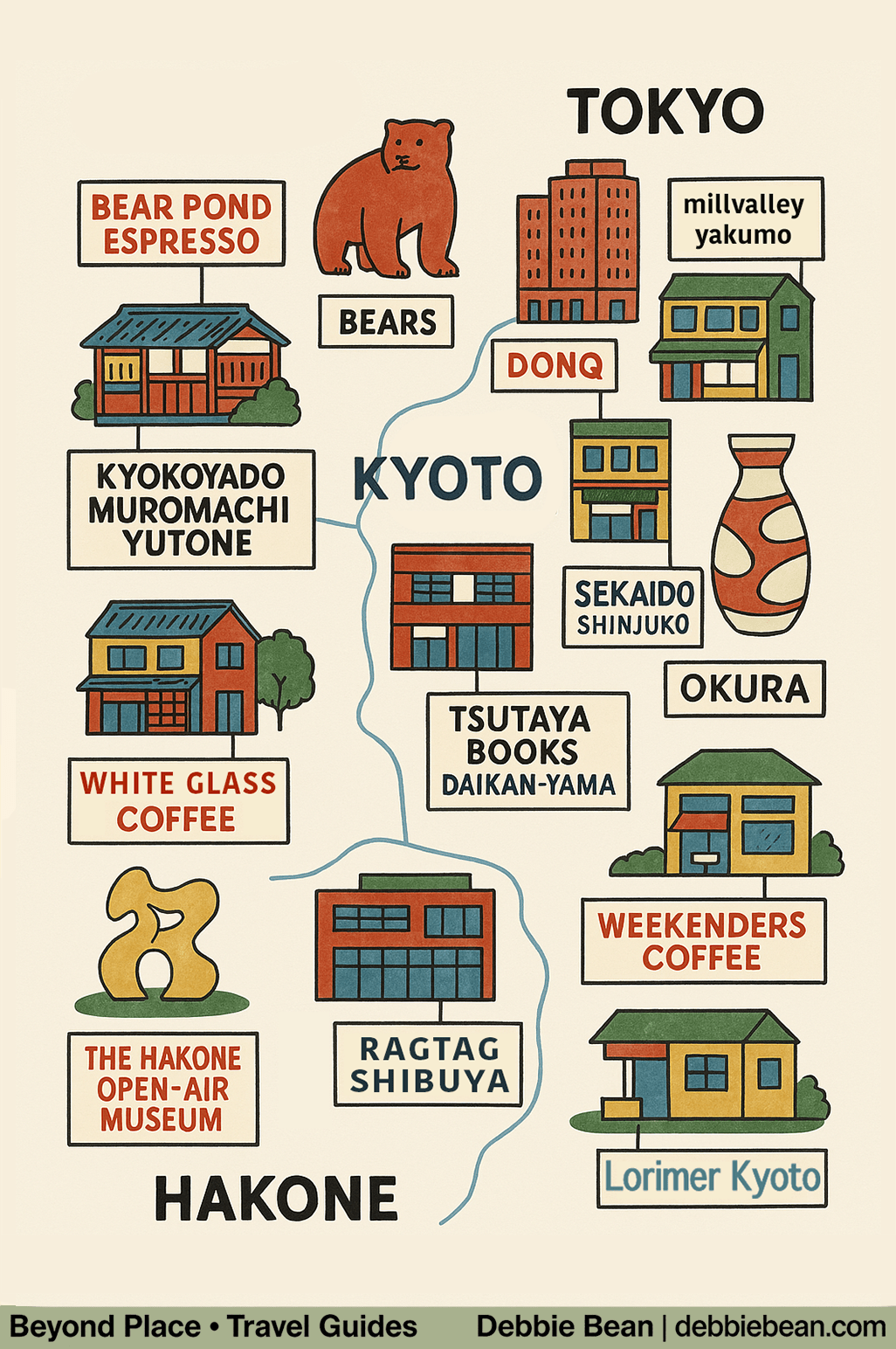 Japan Travel Guide