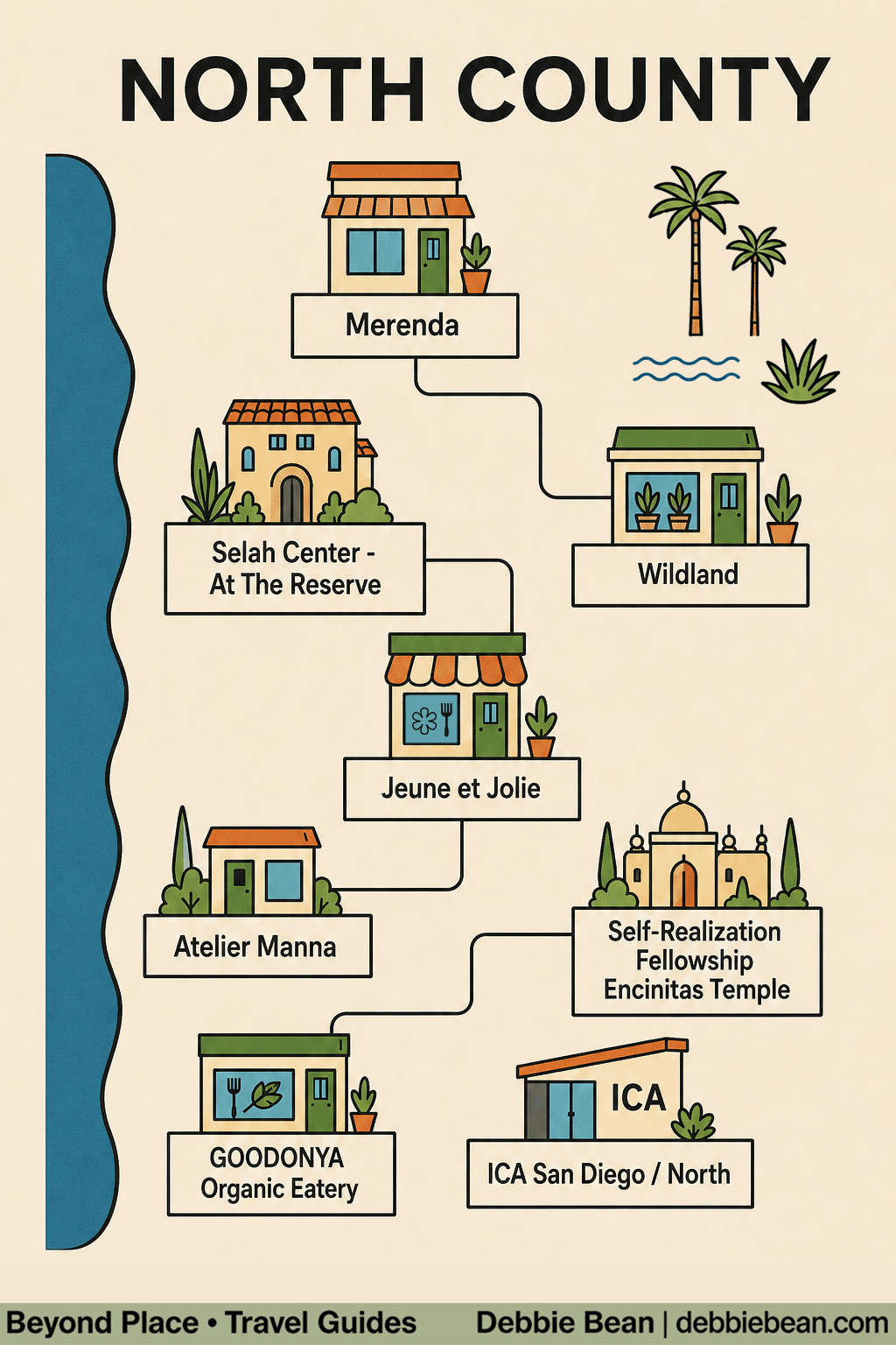 North County Travel Guide