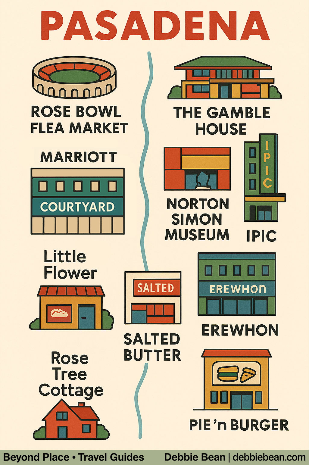 Pasadena Travel Guide