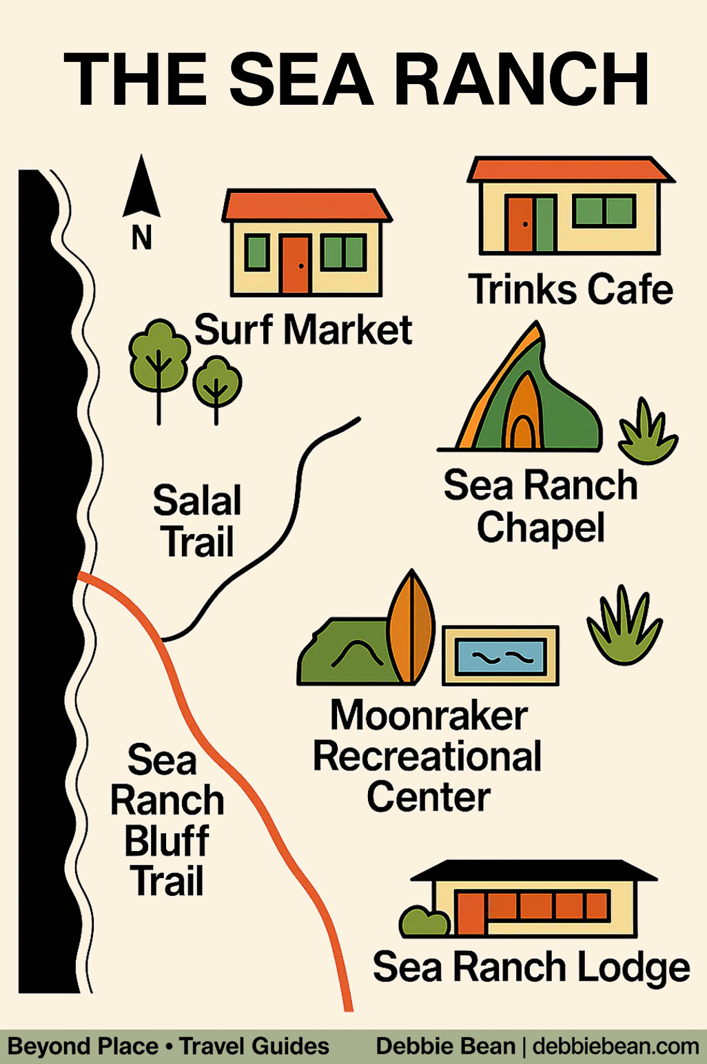 Sea Ranch Travel Guide