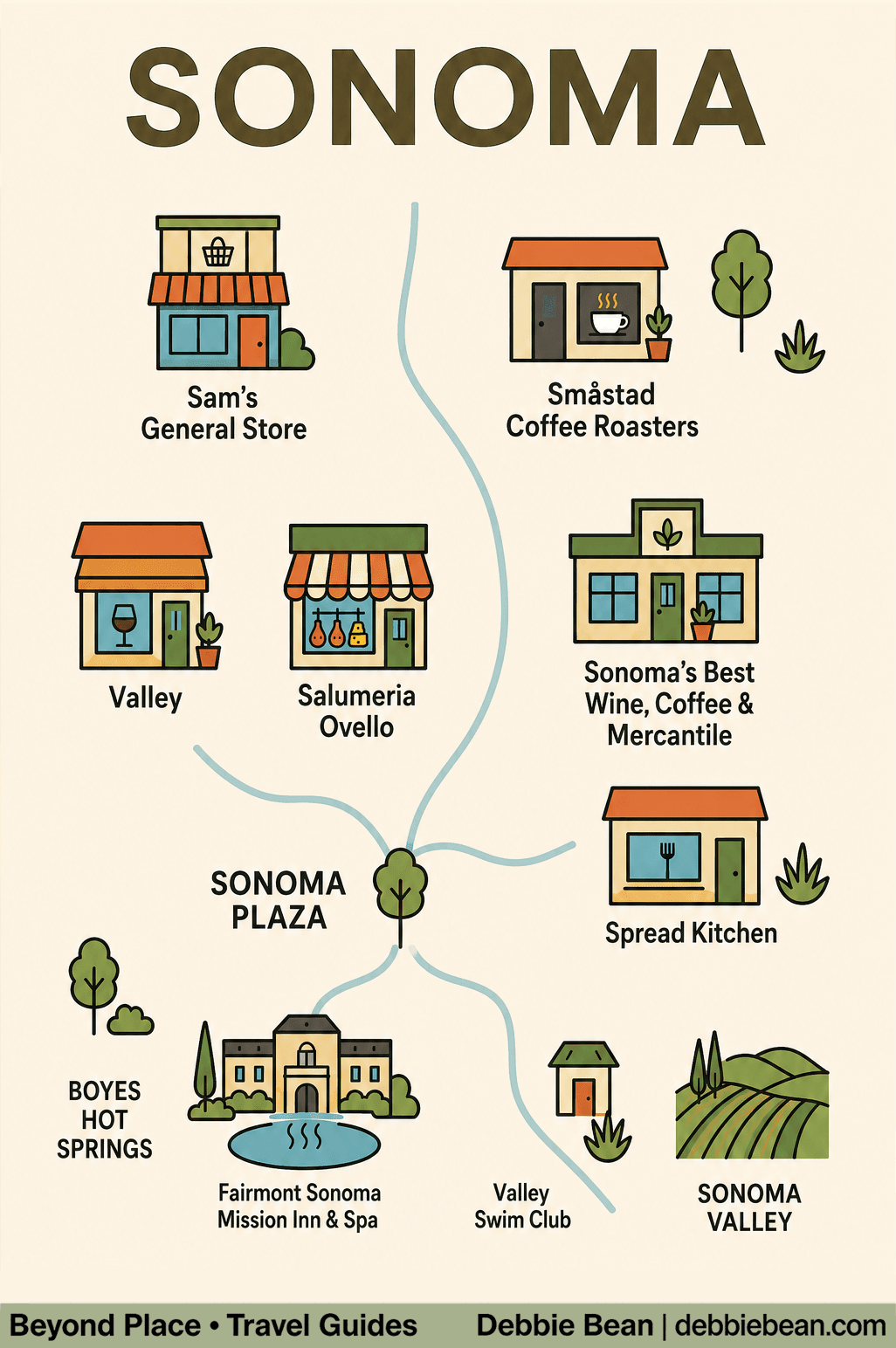 Sonoma Travel Guide